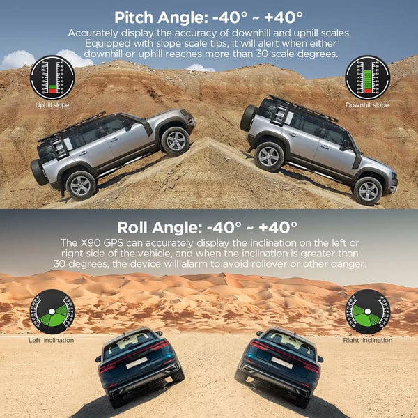 Autool 4×4 X90 GPS Car Slope Meter - Real-Time Slope Measurement Tool for Off-Roading Adventures