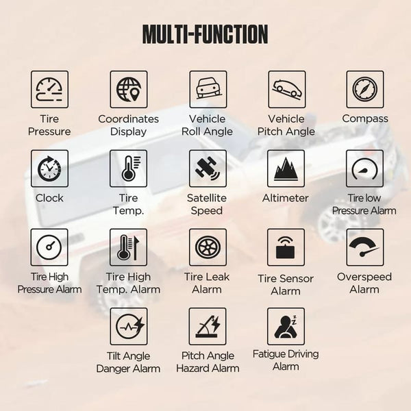 Autool 4×4 X91 Smart HUD Slope Meter