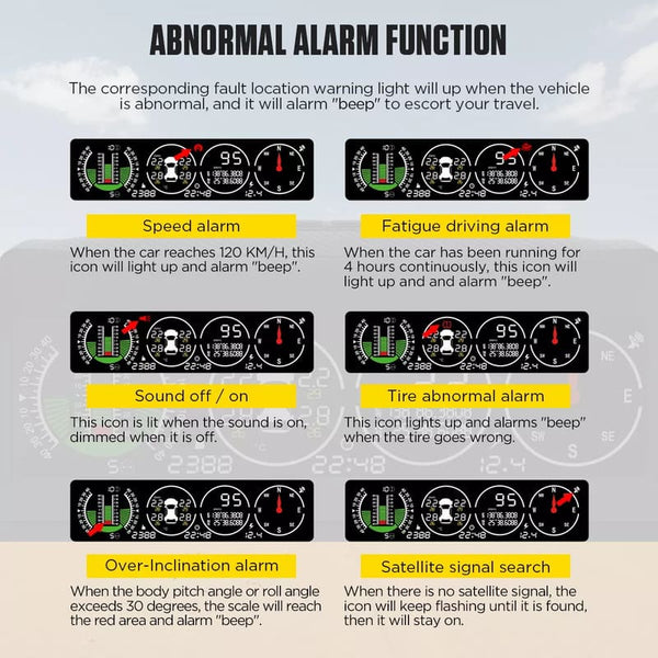 Autool 4×4 X91 Smart HUD Slope Meter