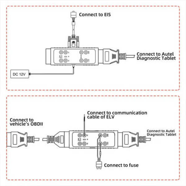 Autel G-Box 3 Tool | Mercedes Benz Key Programming (Addon for IM608 / IM508 + XP400)