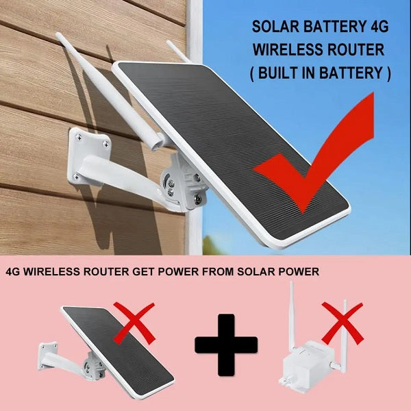 SE-R1-4G 6W I-Solar Powered Wifi Outdoor Router 