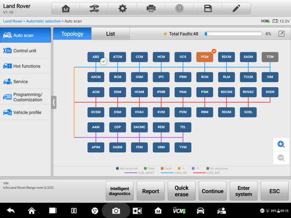 Autel MaxiSYS MS909 | OEM-level Diagnostic Scanner‎ with J2534, Topology & Intelligent Diagnostics