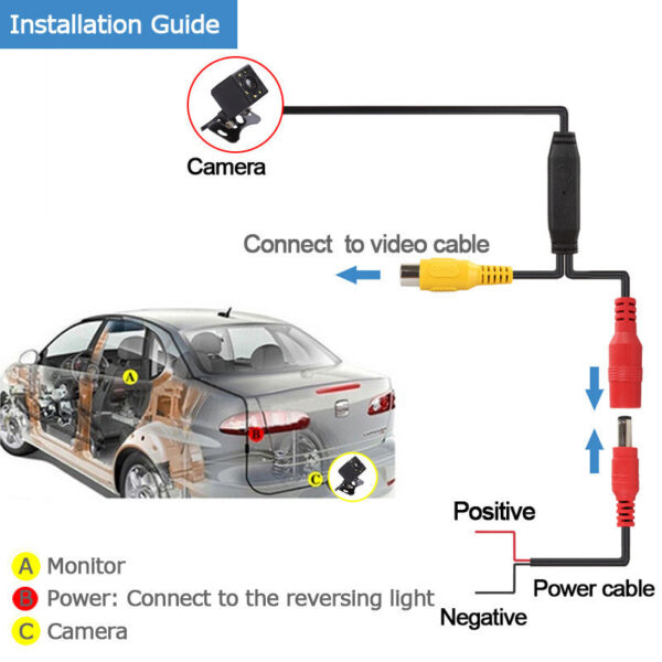 Rearview Backup Parking Camera Kit - Electromann SA